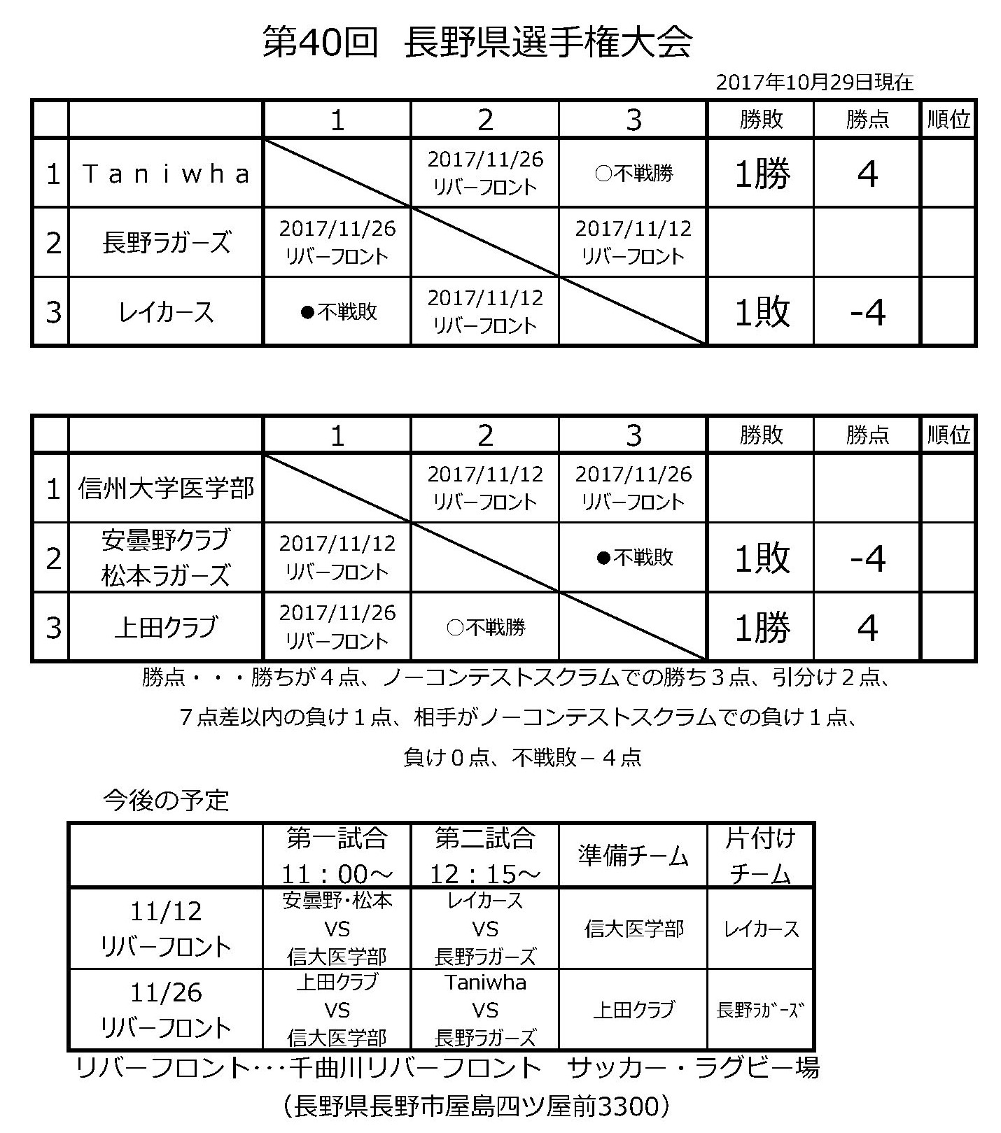 40th Nagano Prefecture Championship-match-1029.jpg