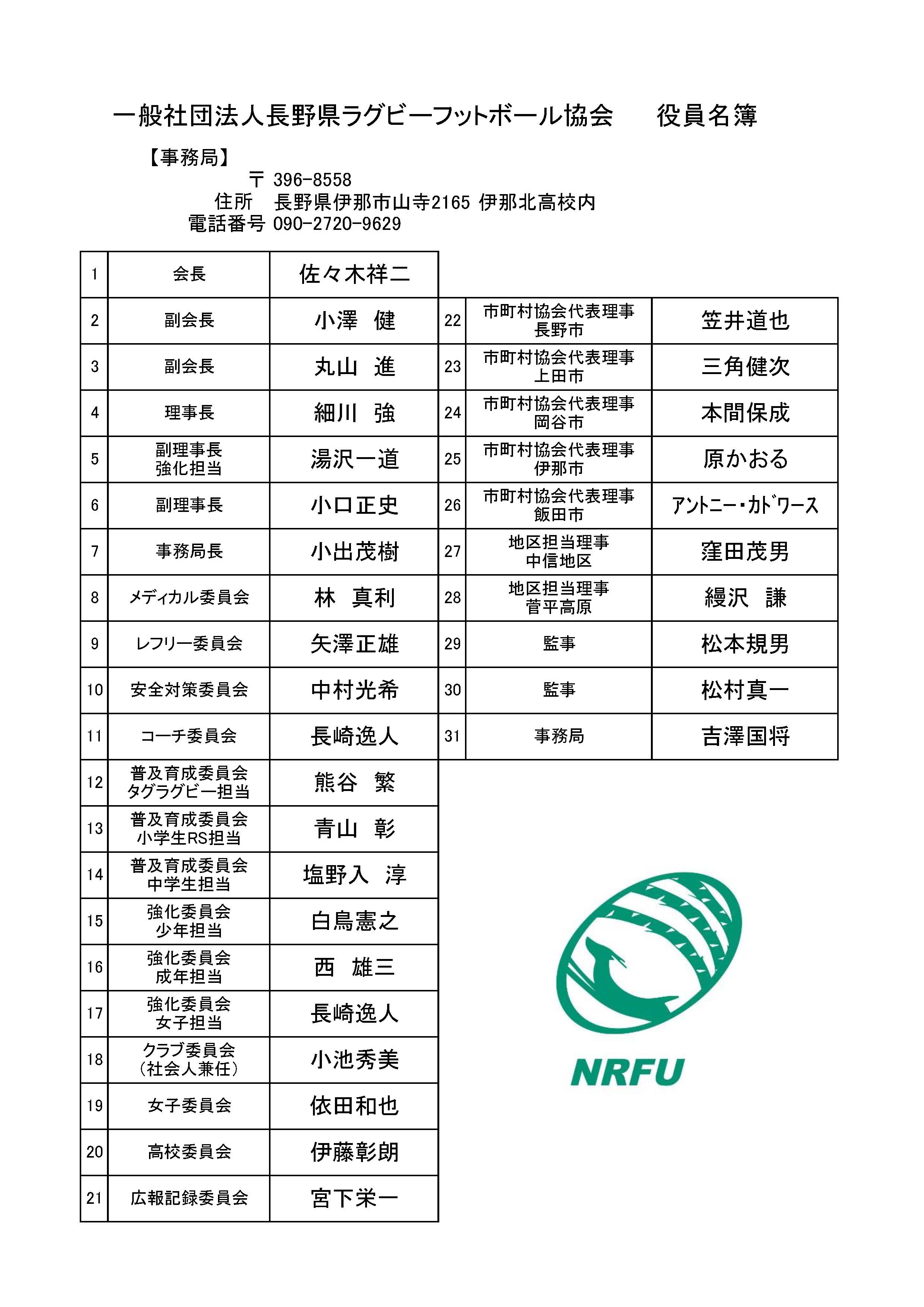 NRFU-official-member-2020-2022.jpg