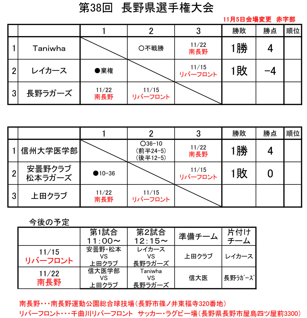 38th Nagano Prefecture Championship-match-1105.jpg